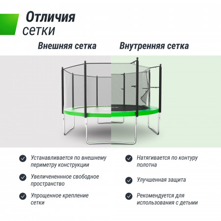 Батут UNIX Line Simple 12 ft Green (inside)