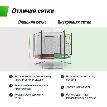 Батут UNIX Line Simple 6 ft Color (inside)
