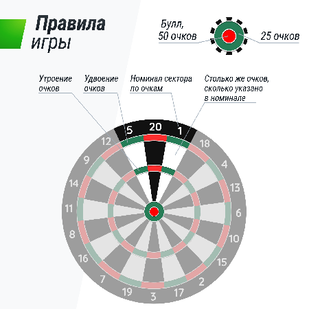 Дартс UNIX Line Dartboard D-46cm Wood